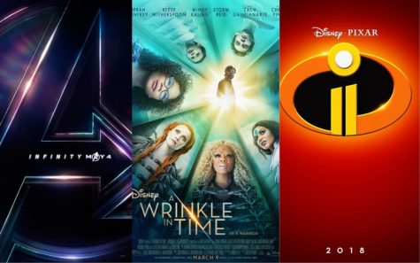 The Top Ten Most Anticipated Movies of 2018 (according to an SCHS student)