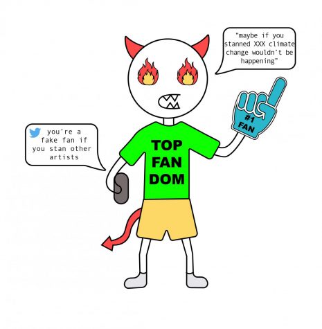 OPINION: Obsessive fanaticism – the monster in the closet