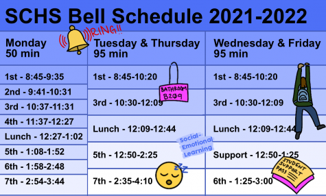 The schedule includes block period Tuesdays to Fridays.