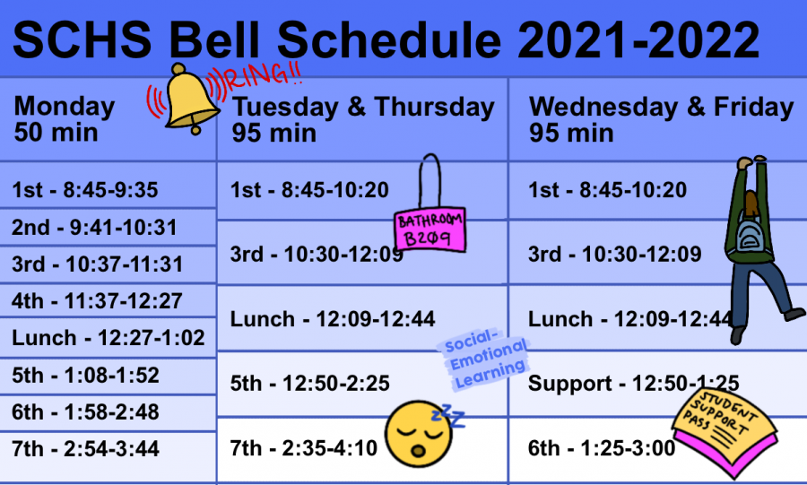 The+schedule+includes+block+period+Tuesdays+to+Fridays.