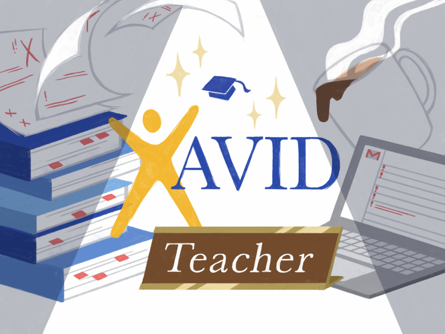 AVID+teachers+claim+to+have+received+a+lack+of+support+and+resources+in+order+to+support+their+students.