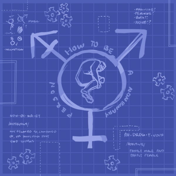 Rigid androgynous expectations should not be imposed on non-binary individuals.