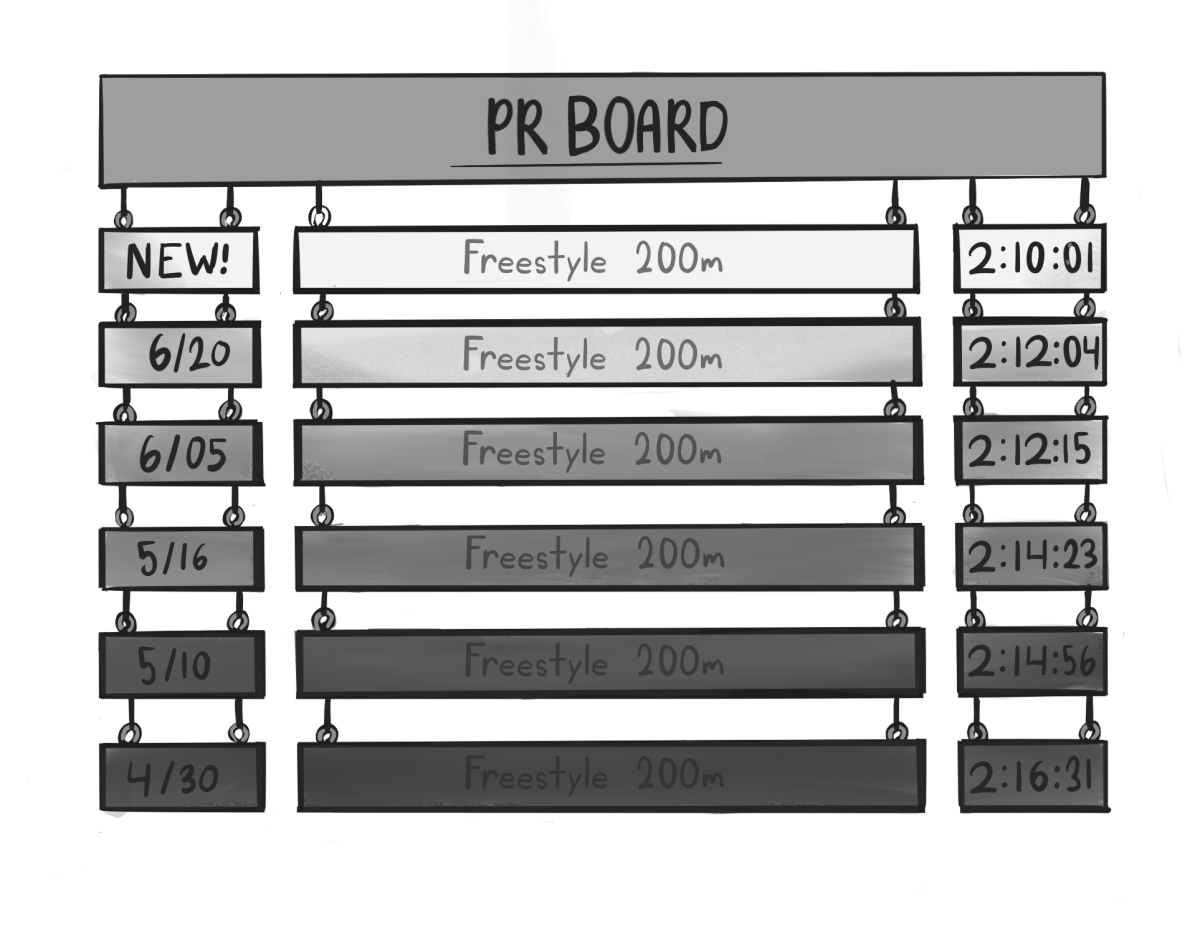 SPORTS: Personal records bring goals and growth